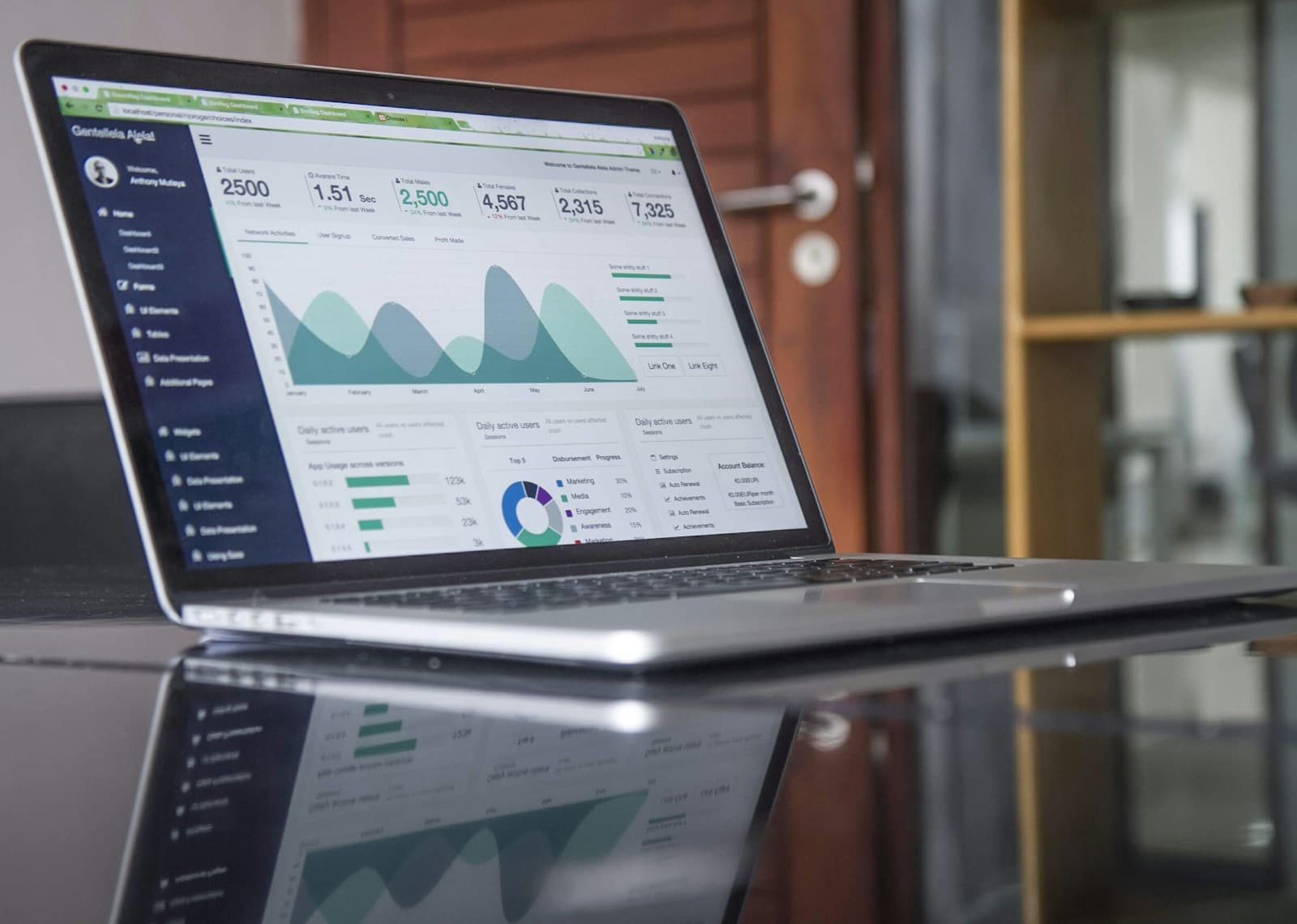 Website analytics open on a laptop